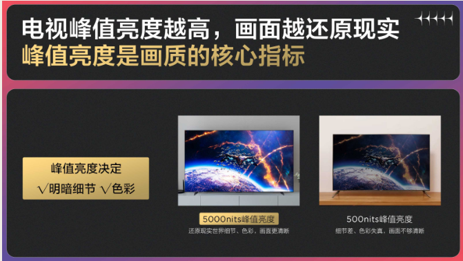 了解清楚115"X11G Max为何能成为豪宅新标配,你就算读懂了画质(图6)
