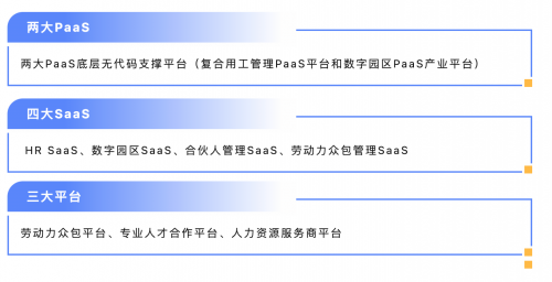 直击进博盛况 | 博尔捷数字科技集团分享多形态用工下的数字化管理(图9)