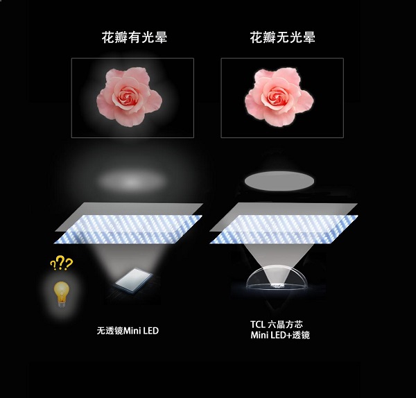 双11最终战报出炉:电视领域TCL夺多项第一,国货全面霸榜(图4) 图片4.jpg