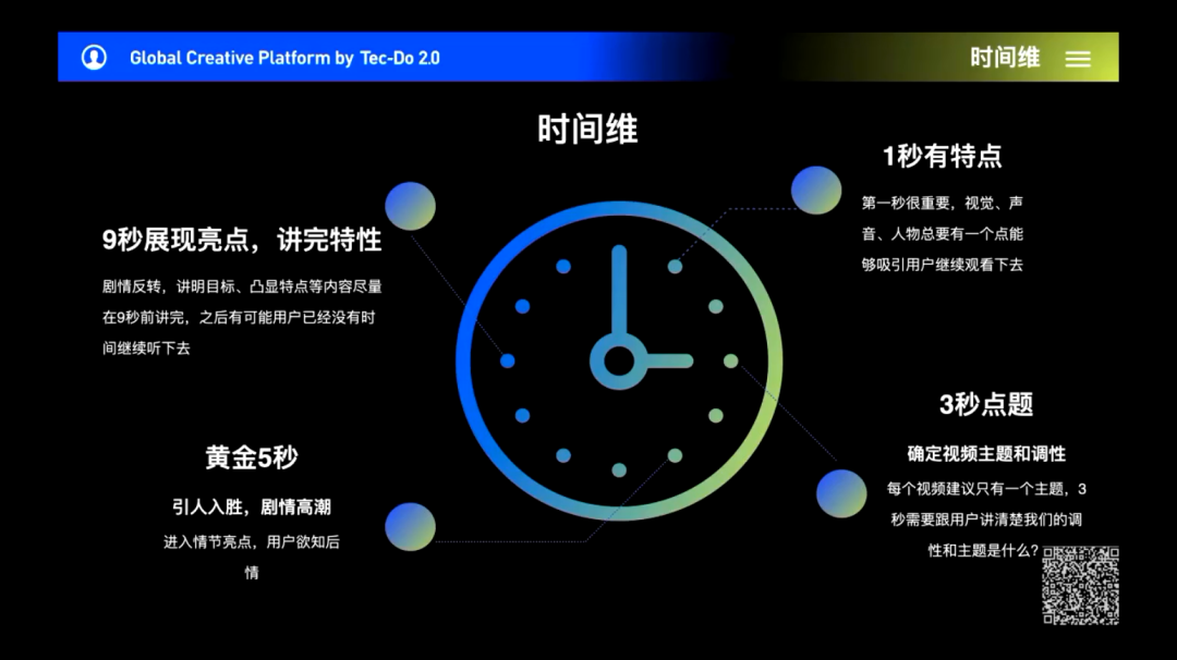 跨境电商如何拍出爆款吸量短视频?(图3)
