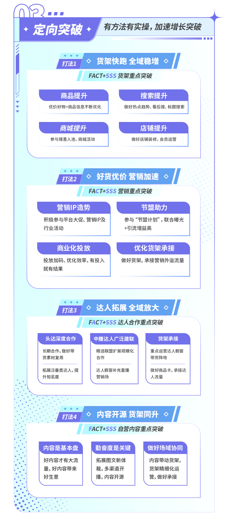抖音电商发布「潜力品牌增长计划」,4重打法助力品牌全域加速增长(图3)