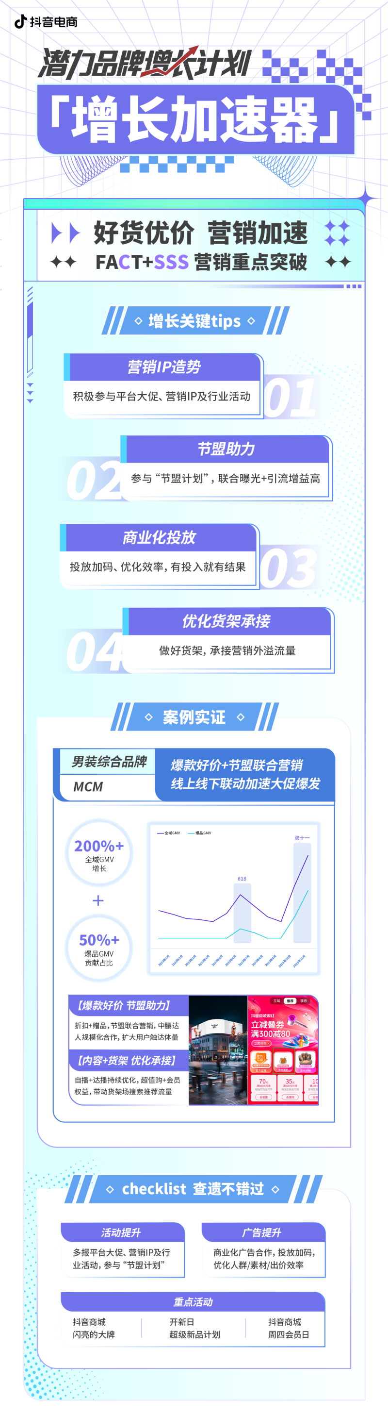 抖音电商发布「潜力品牌增长计划」,4重打法助力品牌全域加速增长(图5) 5.png