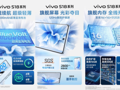 懂车帝回应冬测商业化传言：53款测试车型均没有商业化