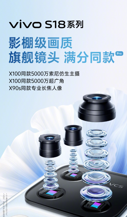 重新定义人像新美学标准 vivo S18 系列新机即将正式发布(图2)