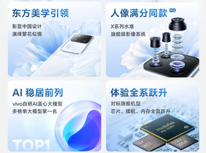 重新定义人像新美学标准 vivo S18 系列新机即将正式发布(图7)