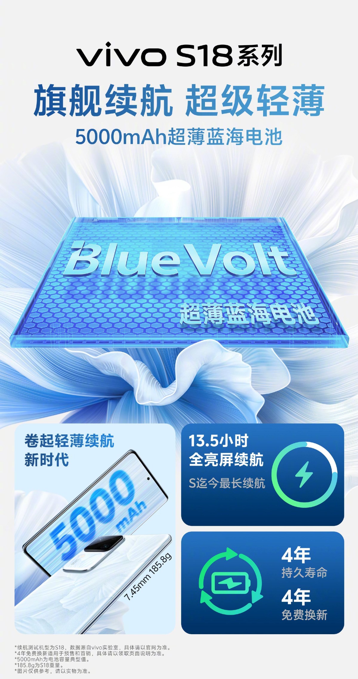 vivo S18系列旗舰级体验全面跃升,蓝厂年末压轴大作今晚亮相(图6)