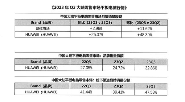 用科技创造生活美学,高端品牌与用户之间的升维沟通(图4) 图片 4.png