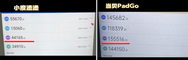 当贝PadGO升级入局闺蜜机赛道,小度添添面临全新挑战(图4) 75|imageslim