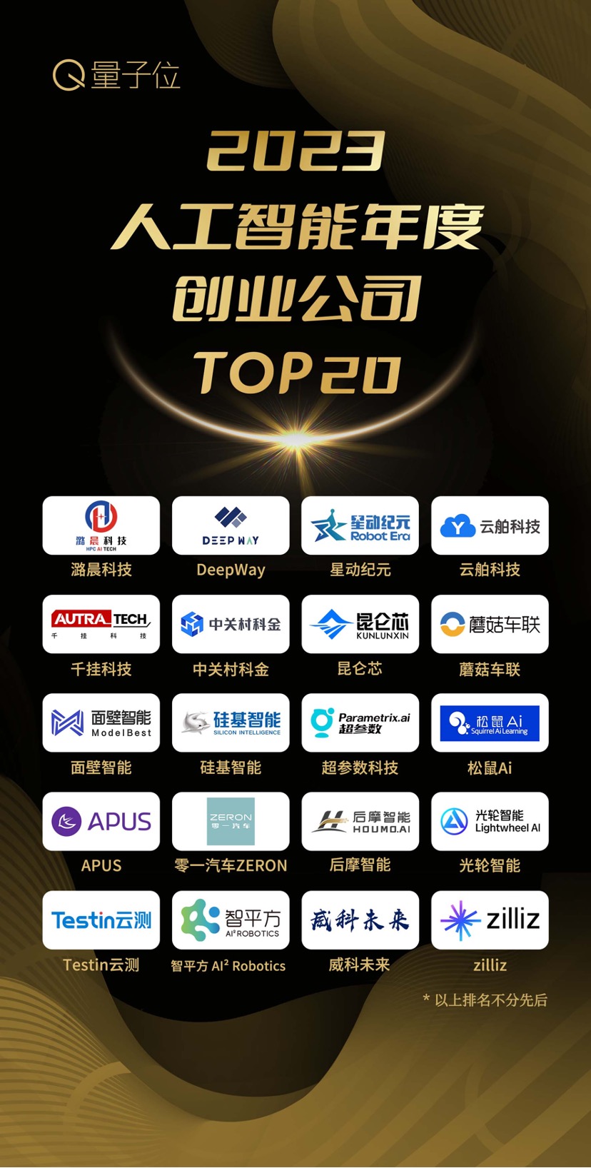 2023人工智能年度评选结果揭晓!创变之年AI落地最佳参考来了(图3) 2023人工智能年度评选结果揭晓!创变之年AI落地最佳参考来了