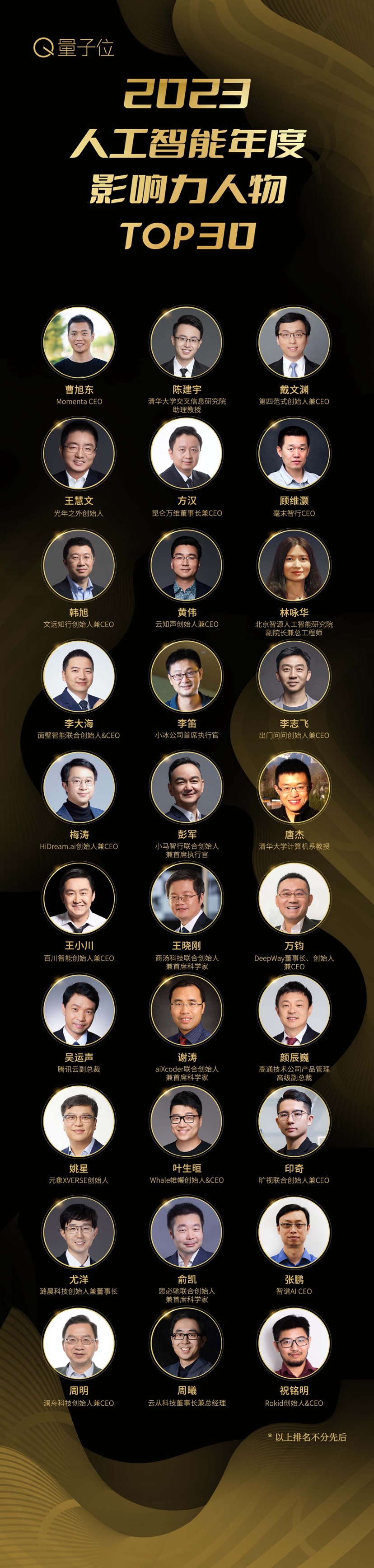 2023人工智能年度评选结果揭晓!创变之年AI落地最佳参考来了(图4) 2023人工智能年度评选结果揭晓!创变之年AI落地最佳参考来了