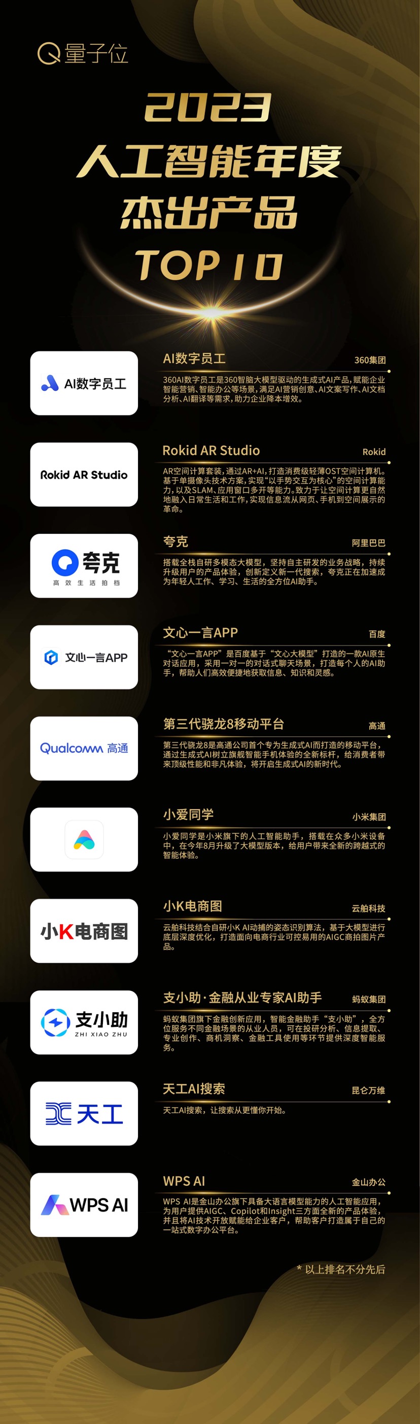 2023人工智能年度评选结果揭晓!创变之年AI落地最佳参考来了(图5) 2023人工智能年度评选结果揭晓!创变之年AI落地最佳参考来了