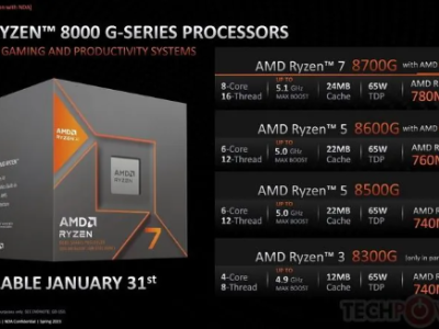 英特尔新世代处理器Granite Rapids曝光：缓存增至480MB，力拼AM