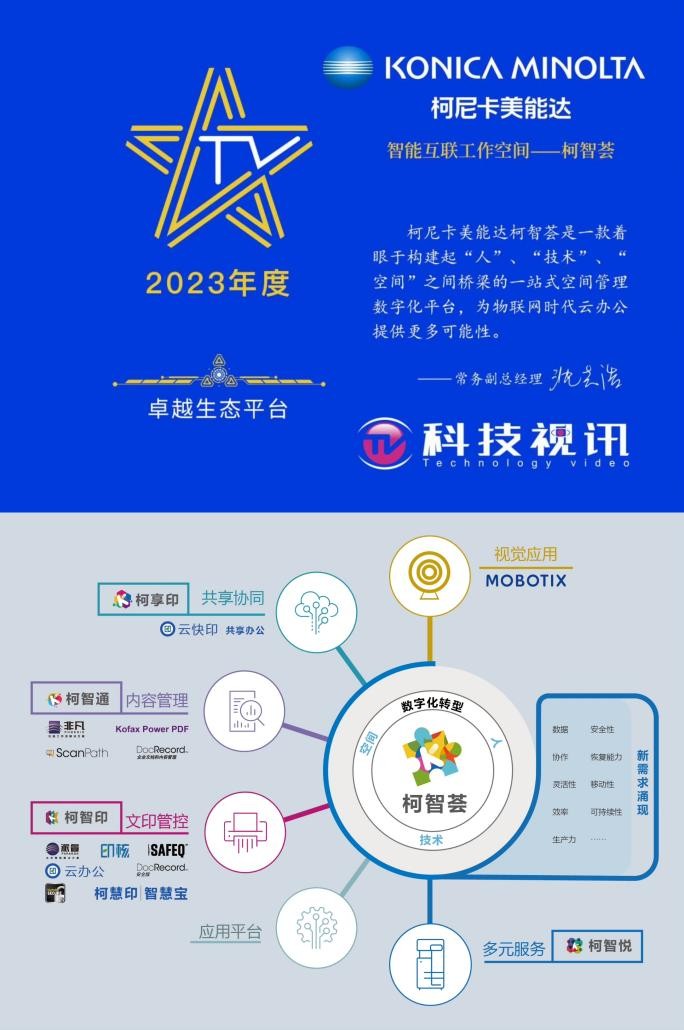 创新引领 成绩斐然 柯尼卡美能达荣膺2023年度20项年度奖项(图3)