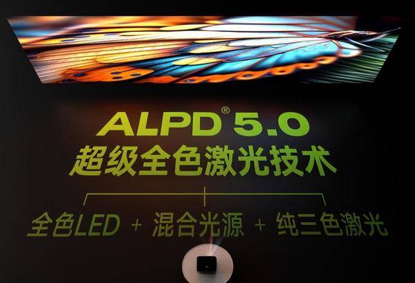 2024家用投影仪前三品牌,盘点最值得买的三大品牌(图5) 75|imageslim