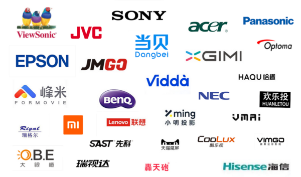 2024家用投影仪前三品牌,盘点最值得买的三大品牌(图1) docx_4ca075e665b64339b310385c9a678826_0.png