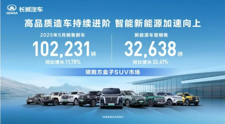 5月卖出10万辆，长城汽车掉队了？