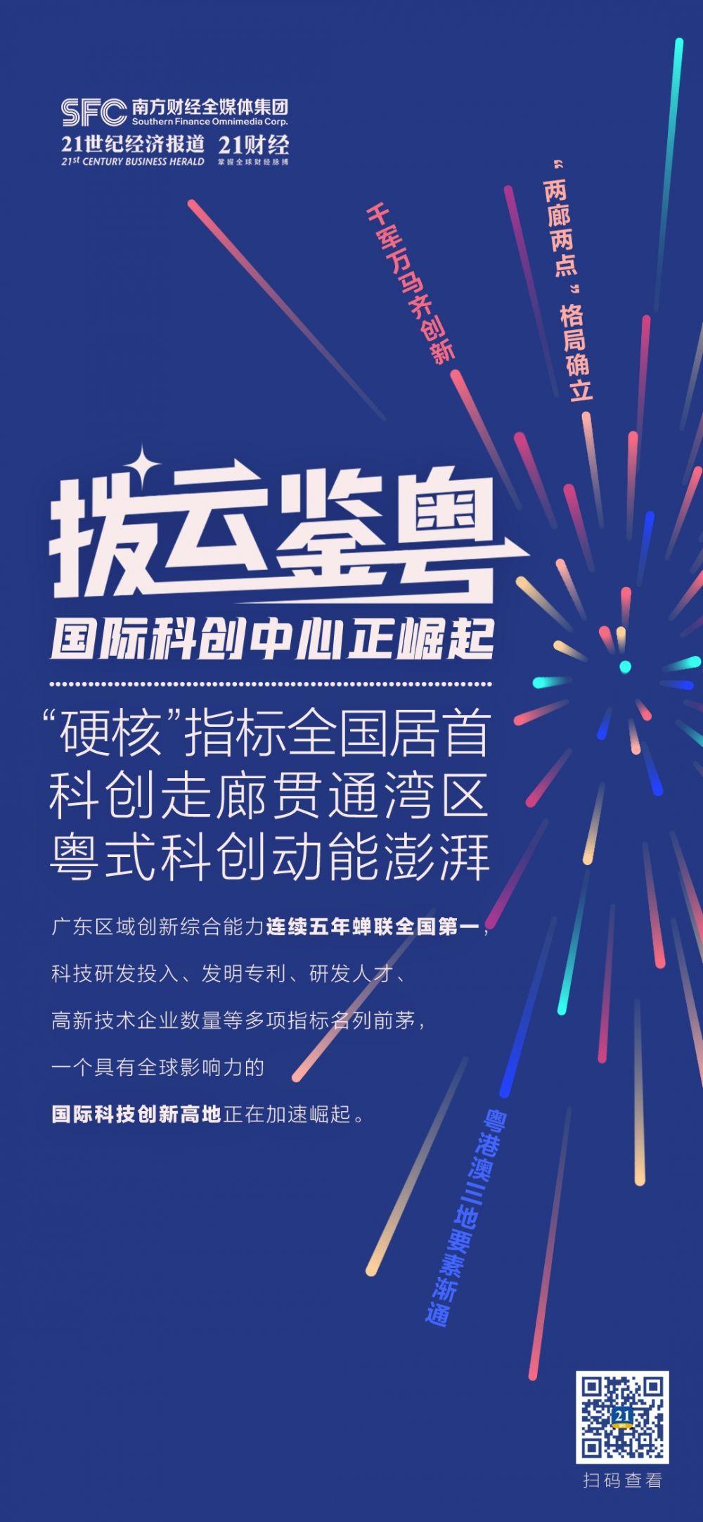 
		         感恩奋进这五年丨区域创新综合能力“五连冠” ，一组数据