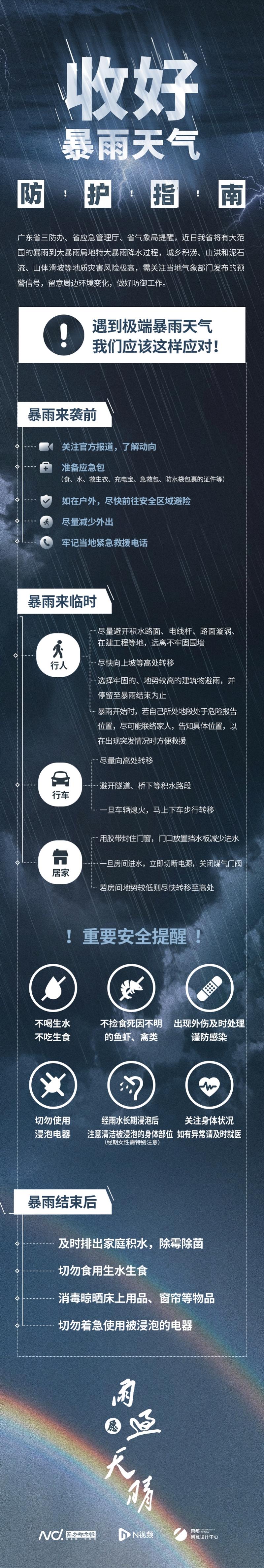 
		         洪水风险预警！明起广州将迎今年以来最强降水，收好防护指