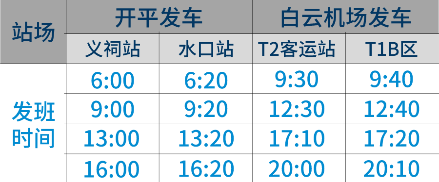 
		         7月5日起，白云机场空港快线开通白云机场直达开平新路线