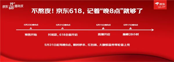 不用熬夜！京东618宣布5月23日开启：满299减50