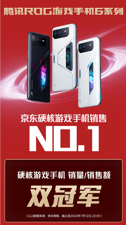 神装加码福利依旧 腾讯ROG游戏手机6 7月14日开启二抢