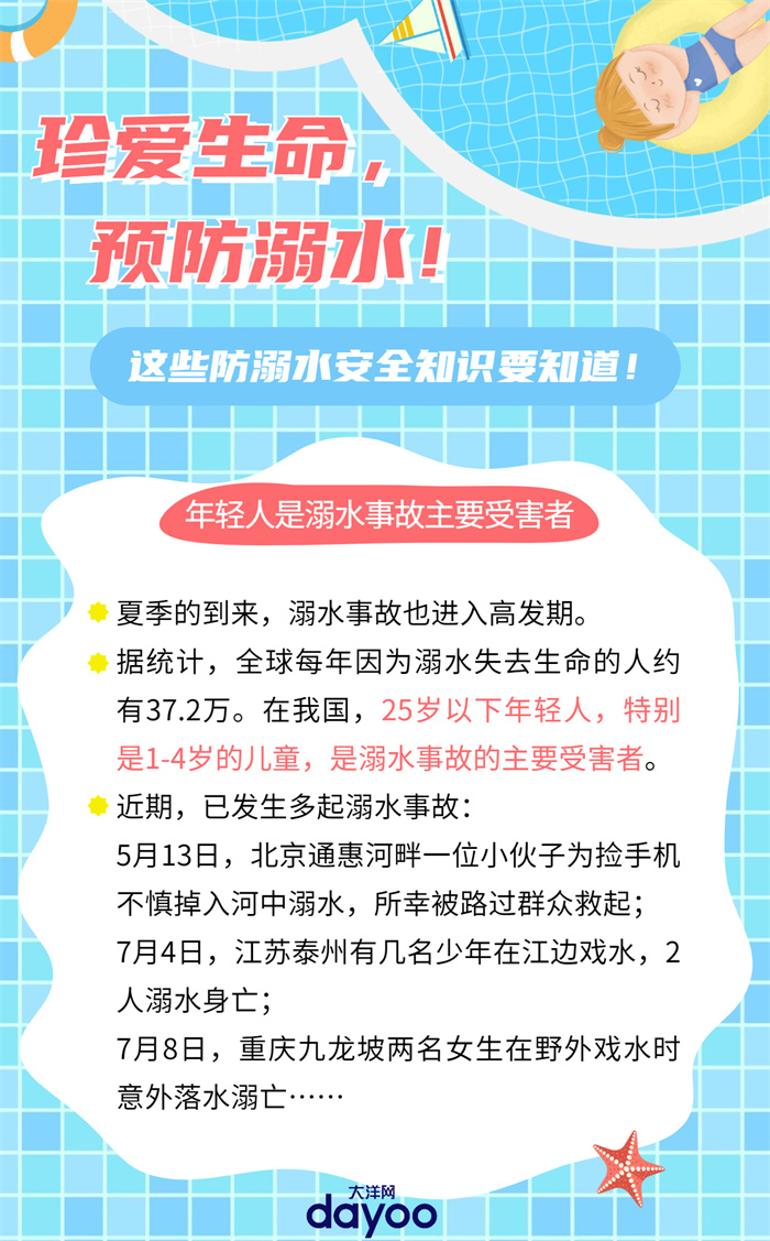 
		         夏日炎炎，这堂防溺水必修课一定要学！
		     