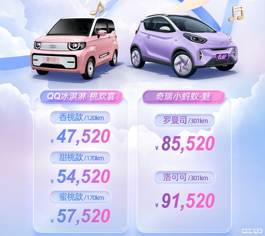 
                     奇瑞小蚂蚁&冰淇淋新车上市 聚焦生活