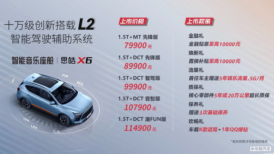 
                     智能音乐座舱新风潮 思皓X6上市售7
