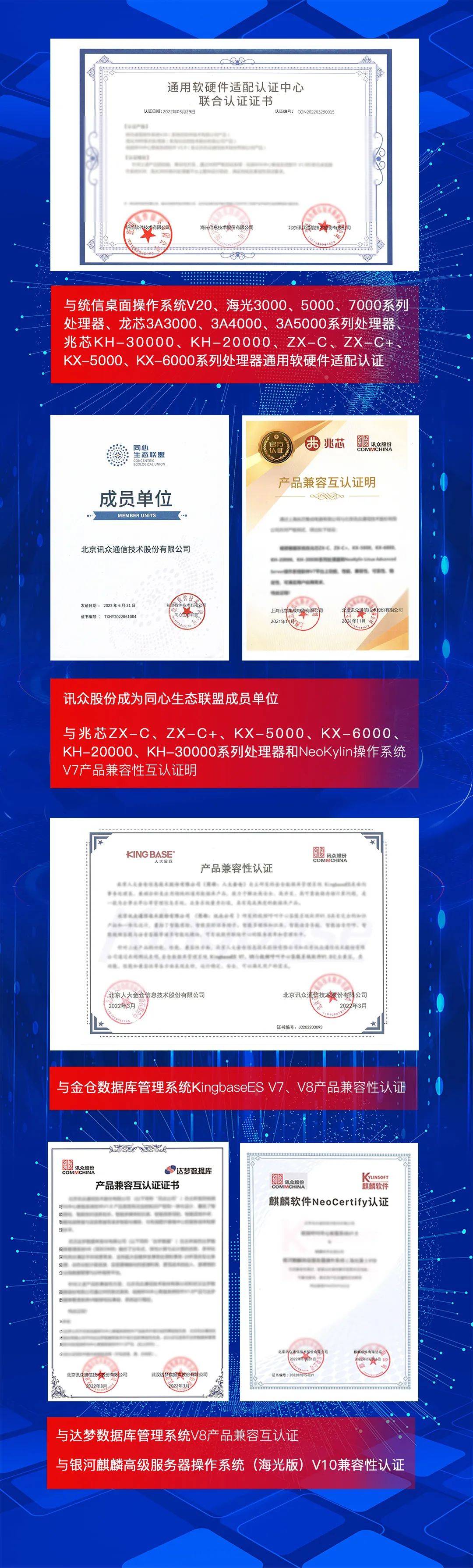 讯众股份：完成多方信创能力适配，助力联络中心国产化进程
