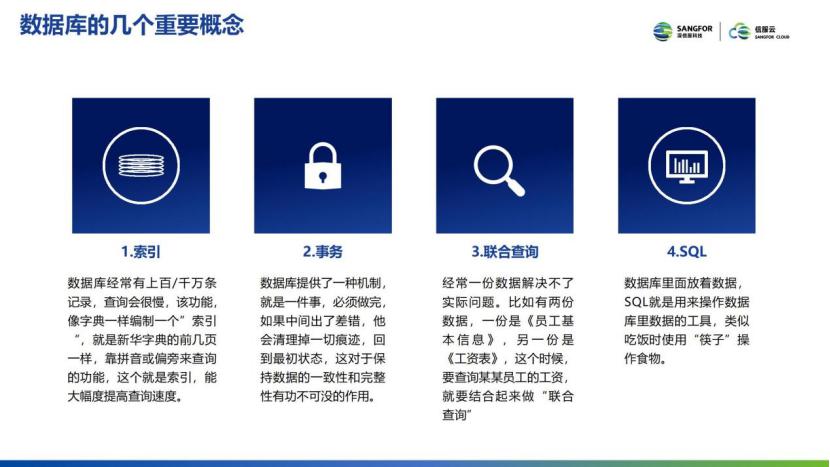 Tech Talk · 云技术有话聊 带你了解Oracle数据库基础架构及原理