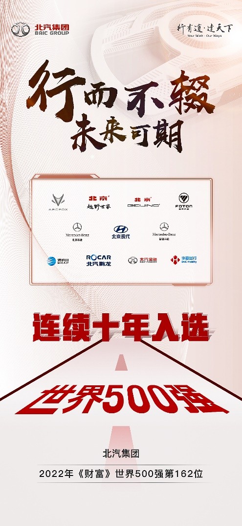 
                     北汽集团十年稳居世界500强 行而不
