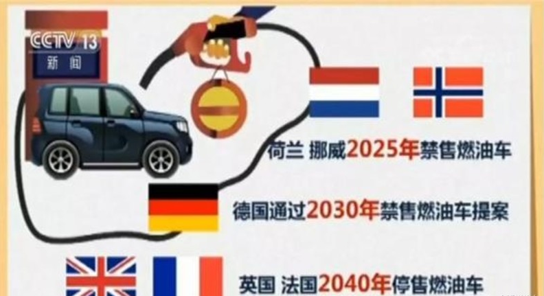 新能源汽车全球化时代将到来，爱驰汽车抢先布局赢先机