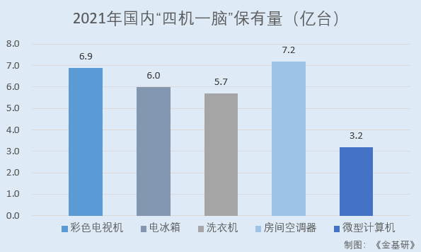 华新环保：危险废物处置业务收入暴涨 延伸产业链进军危废资源化利用领域
