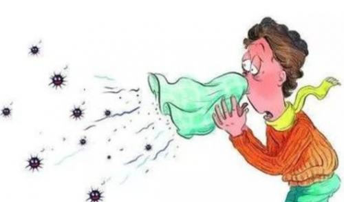 清鼻堂：常见的七种鼻炎的症状，快检查你中招没？
