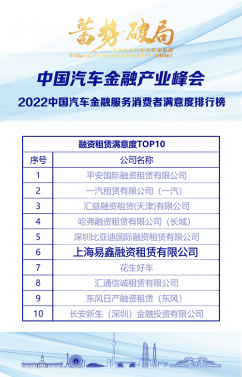 易鑫集团联席总裁高志：汽车金融发展须存“敬畏之心”