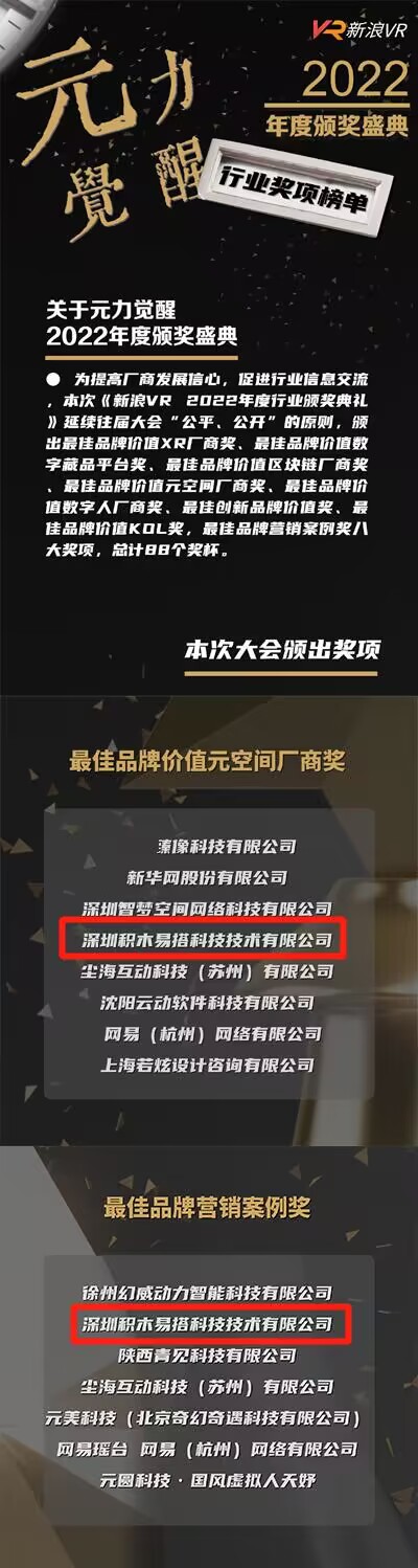 “元力觉醒·新浪VR 2022年度行业奖项”公布，积木易搭荣获最佳品牌价值元空间