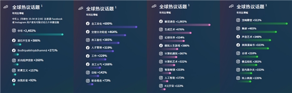 
                            开拓新思维，阔步向未